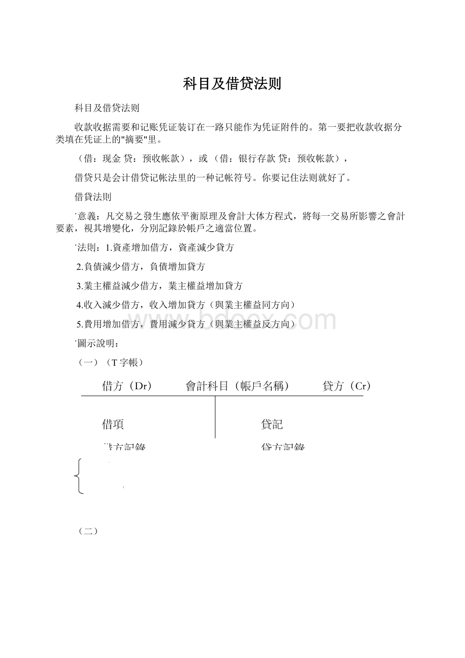 科目及借贷法则.docx