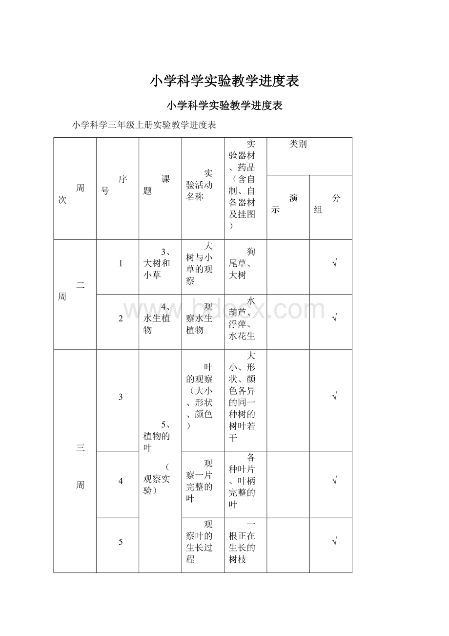 小学科学实验教学进度表.docx_第1页