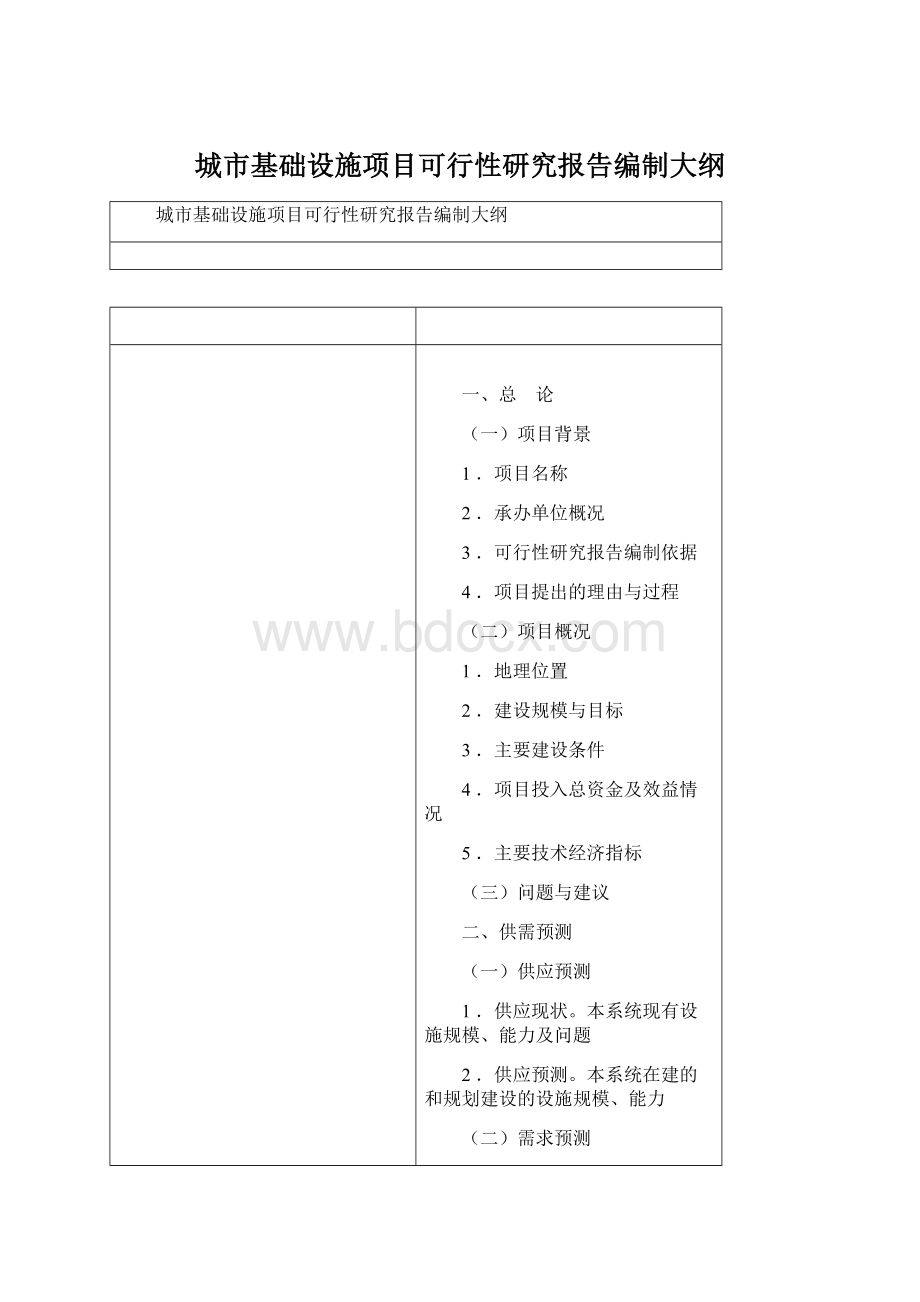 城市基础设施项目可行性研究报告编制大纲文档格式.docx