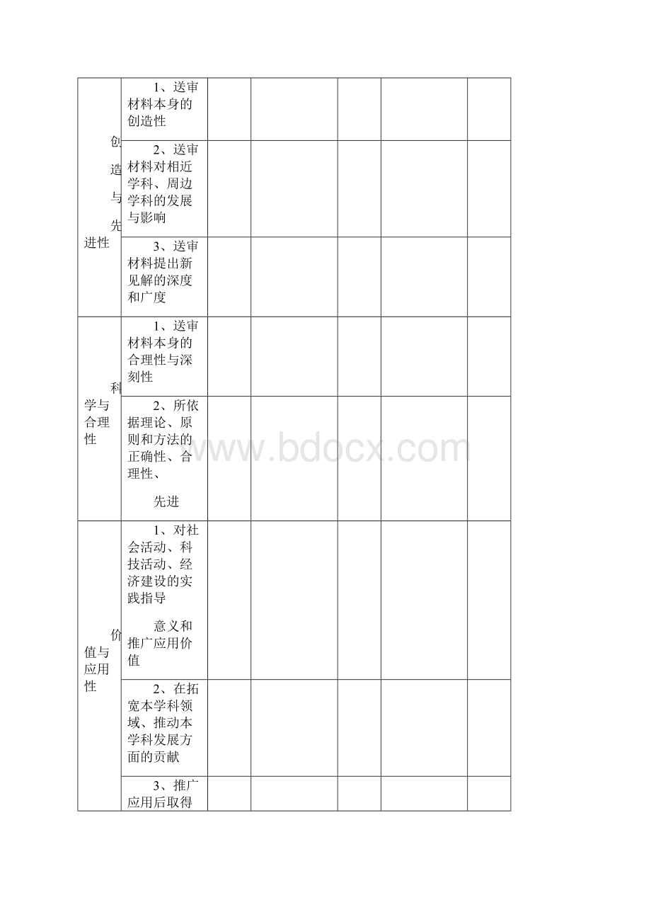 同行专家鉴定意见表Word下载.docx_第3页