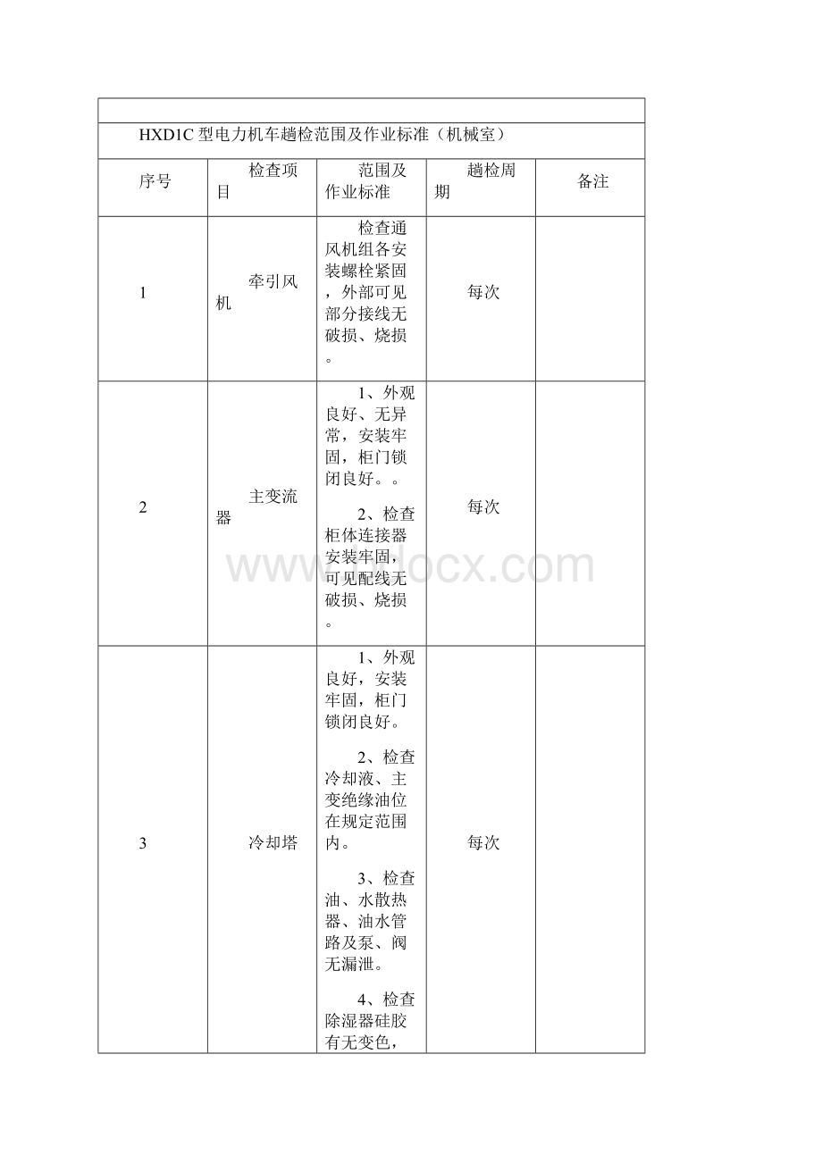 柳机段HXD1C趟检范围Word格式.docx_第3页