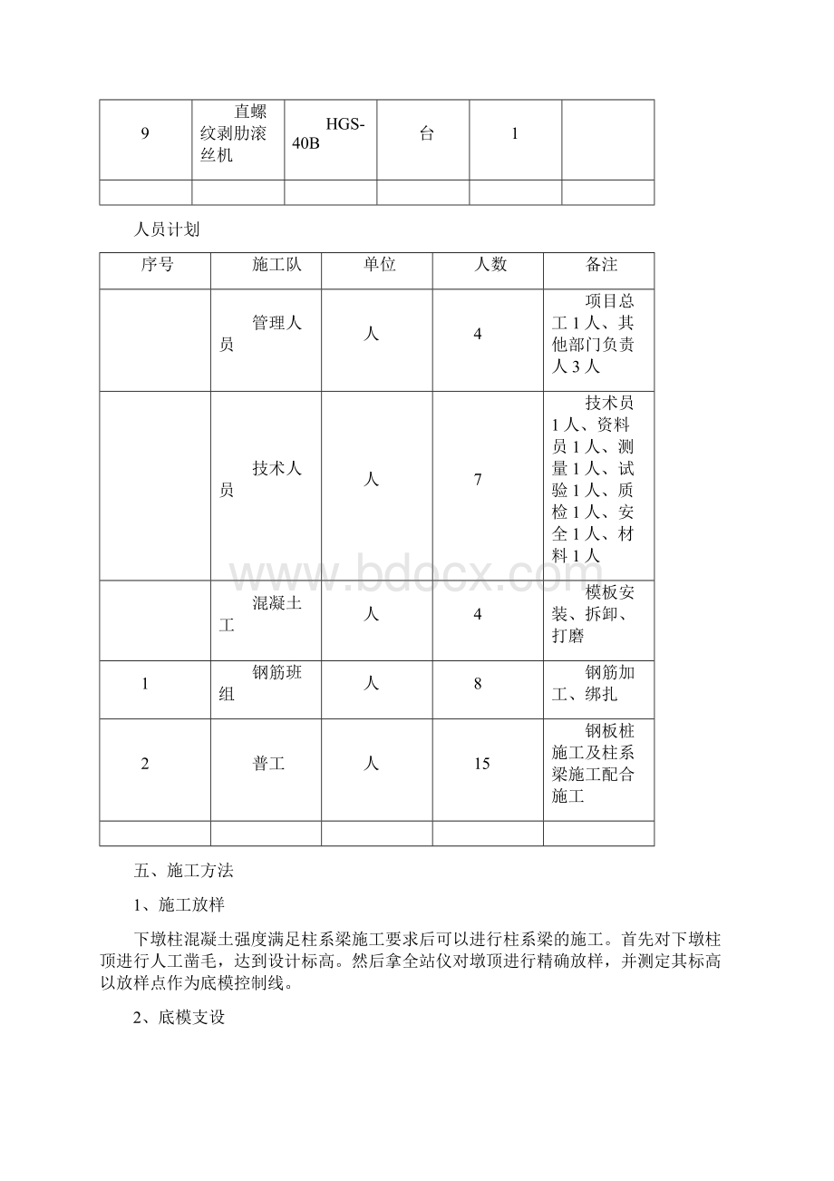 柱系梁施工方案.docx_第3页