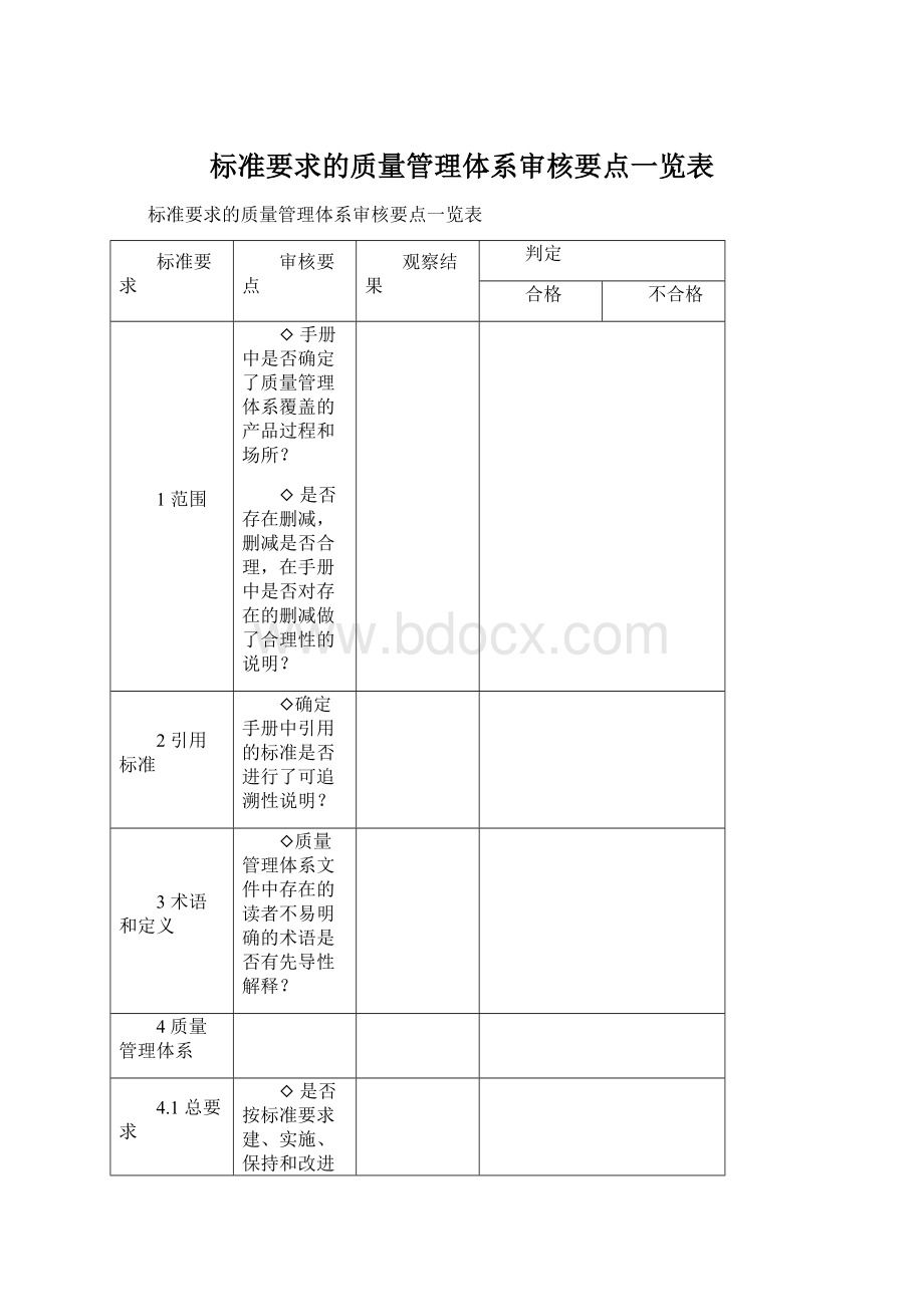 标准要求的质量管理体系审核要点一览表Word格式.docx