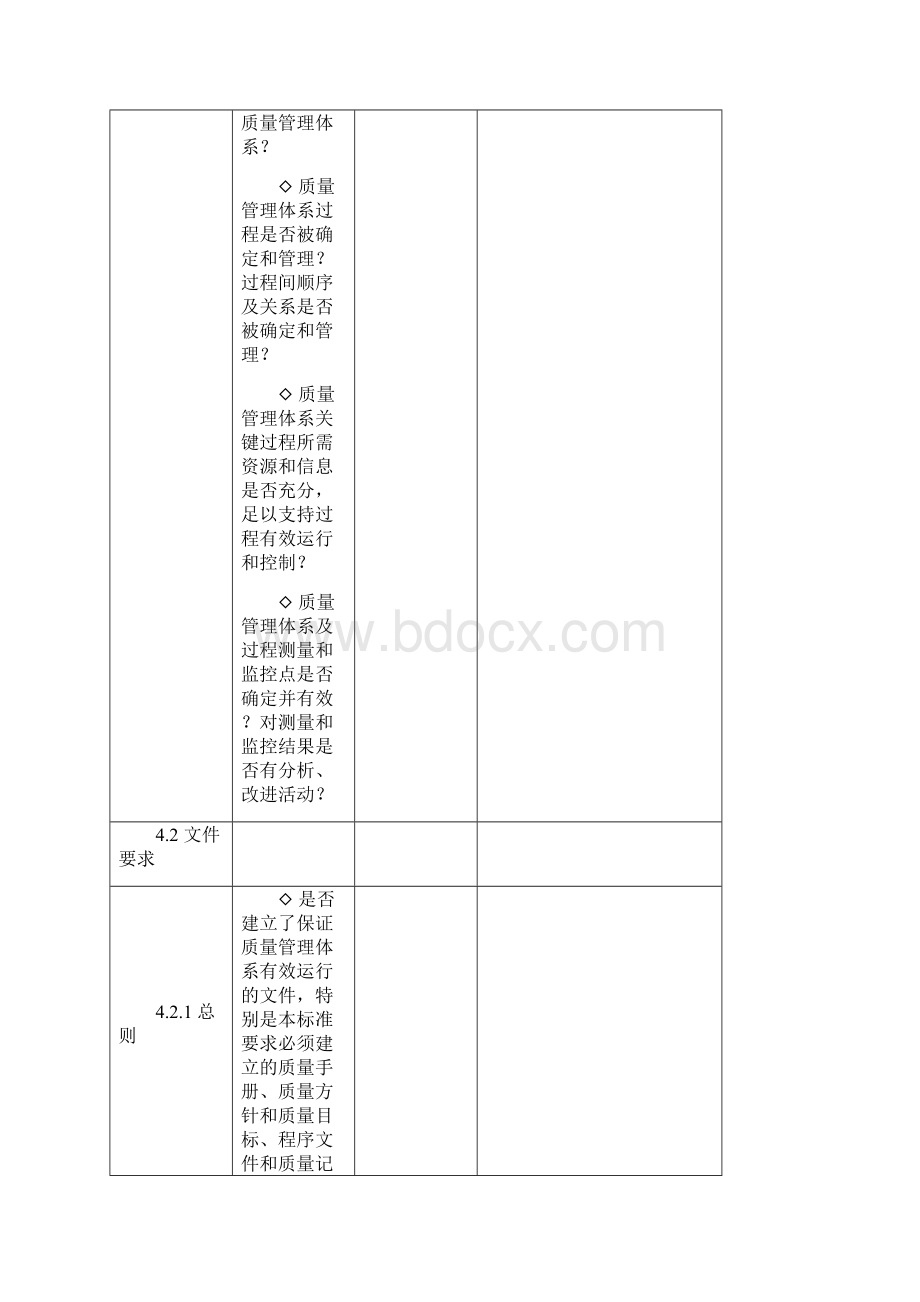 标准要求的质量管理体系审核要点一览表Word格式.docx_第2页