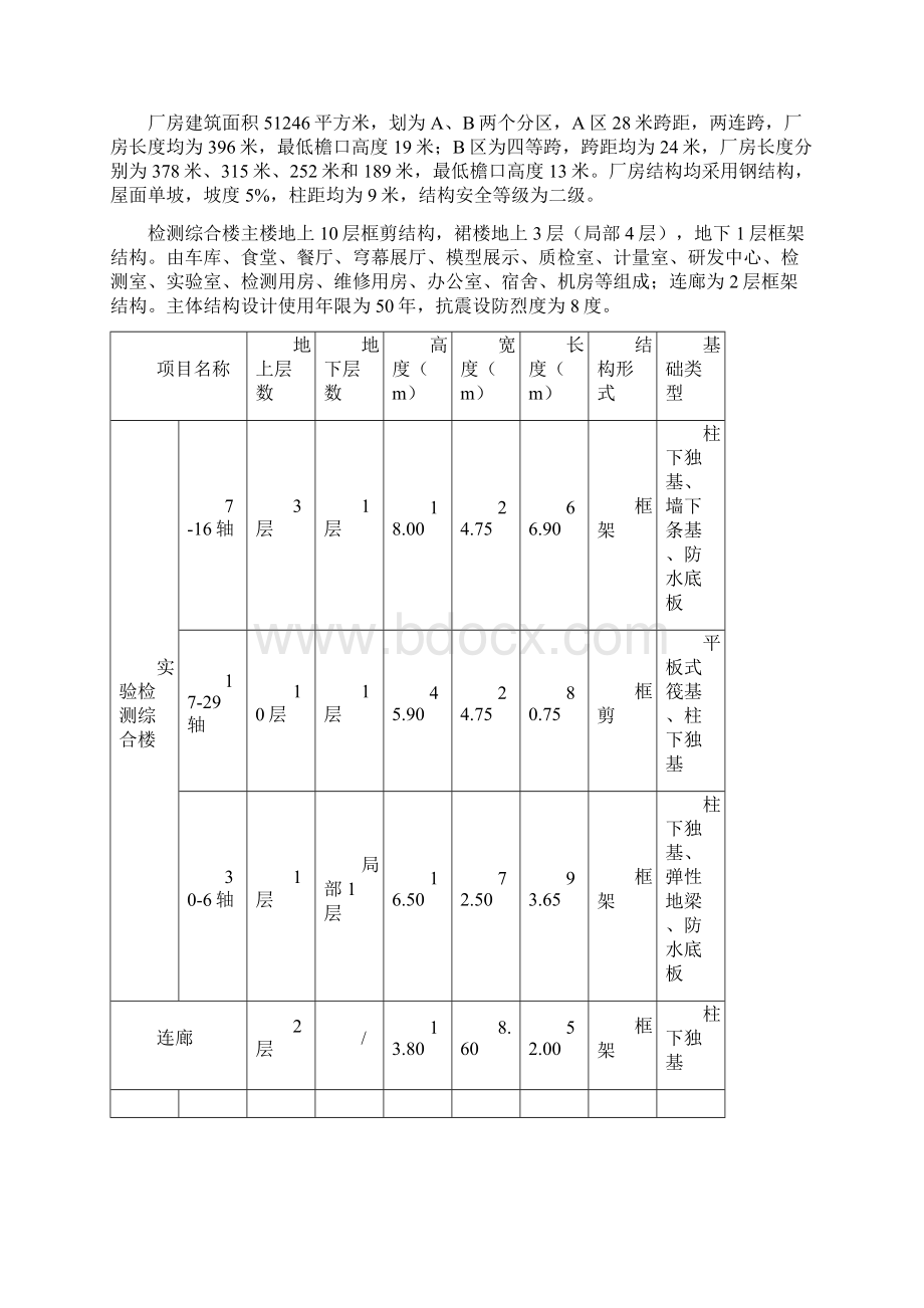 测量方案新疆.docx_第2页