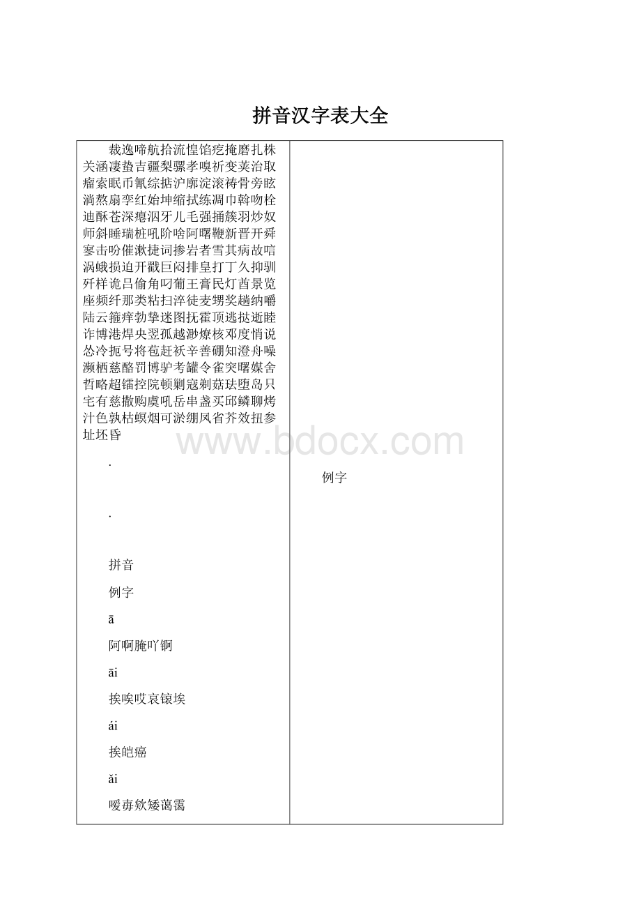 拼音汉字表大全Word文档格式.docx_第1页
