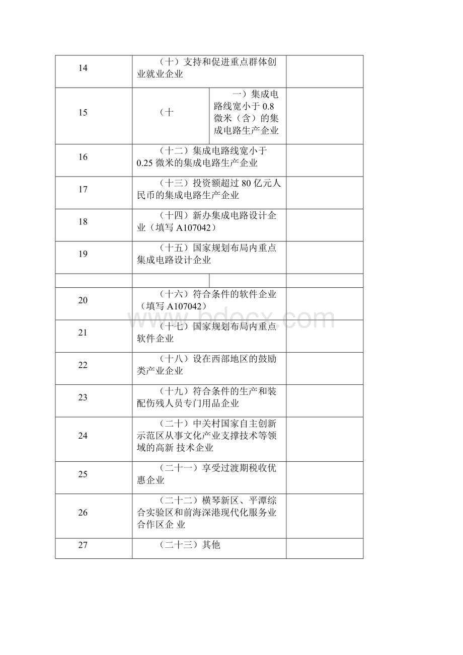 A107040《减免所得税优惠明细表》.docx_第2页