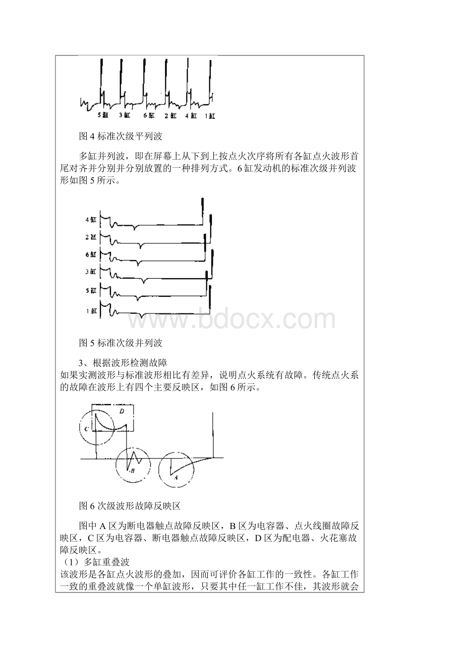 波形的检测与分析实训方案.docx_第3页