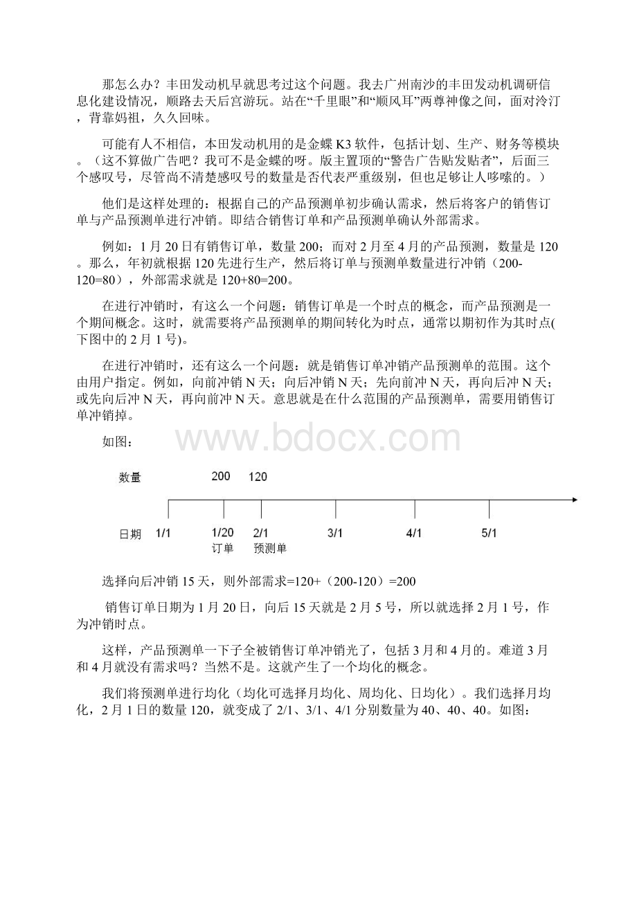 MRP原理之实例讲解Word格式.docx_第2页