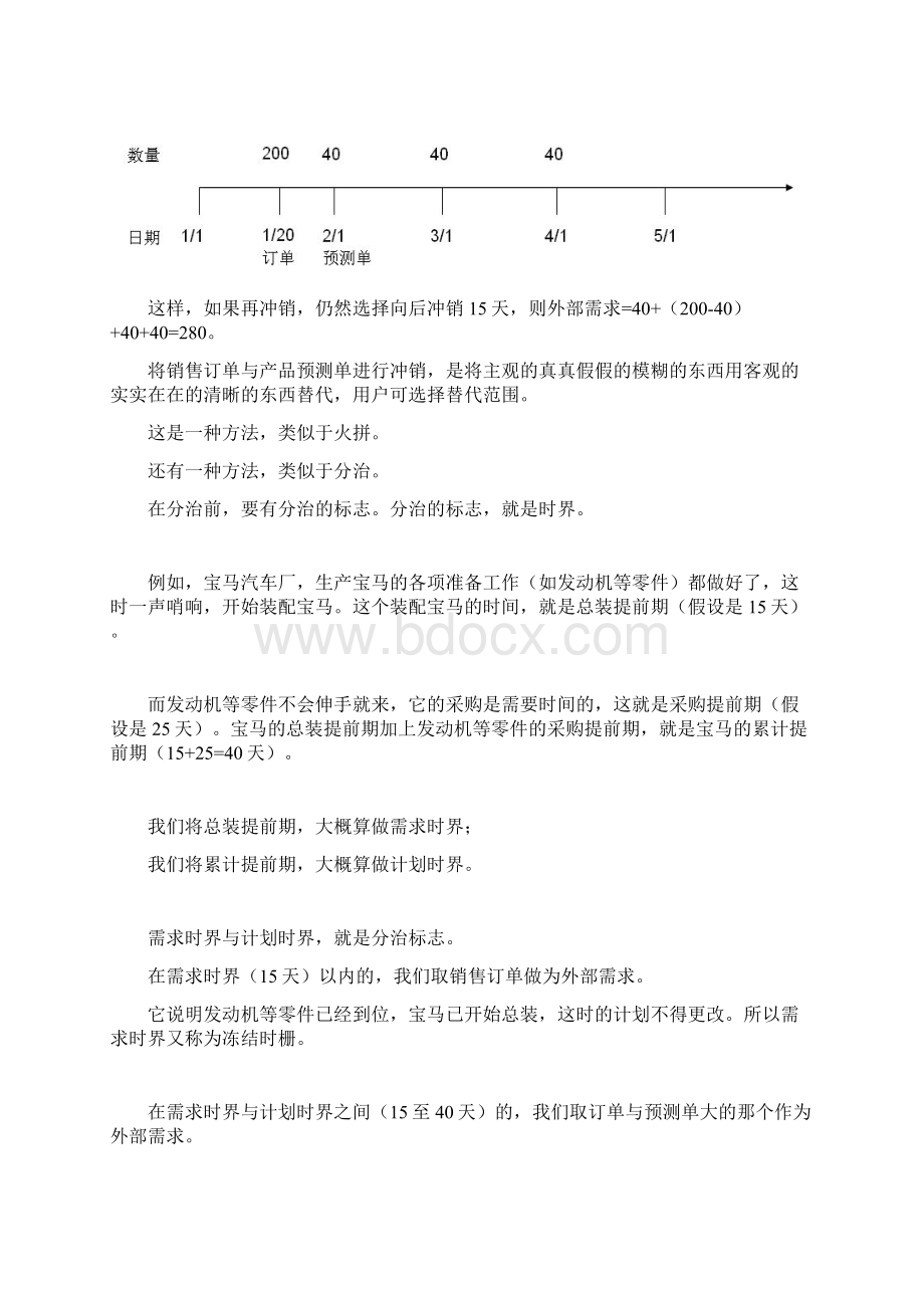 MRP原理之实例讲解Word格式.docx_第3页