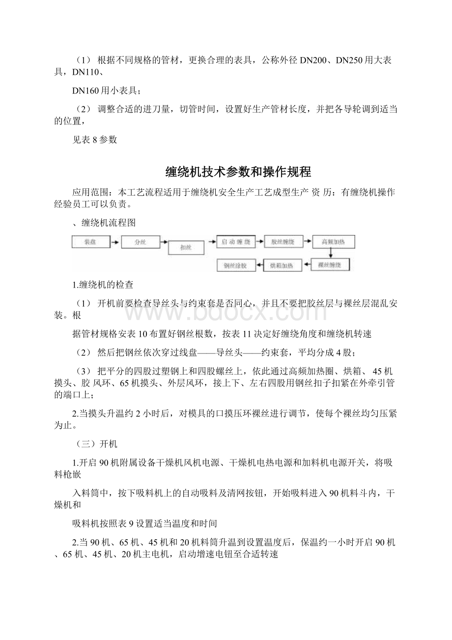 钢丝网骨架聚乙烯复合管技术全参数及操作规程.docx_第2页