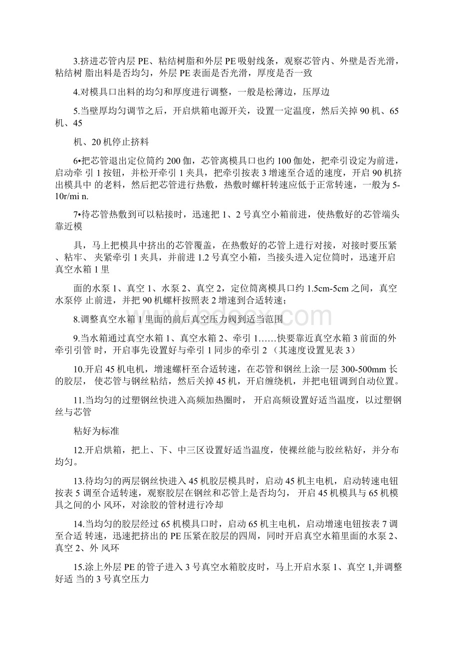 钢丝网骨架聚乙烯复合管技术全参数及操作规程.docx_第3页