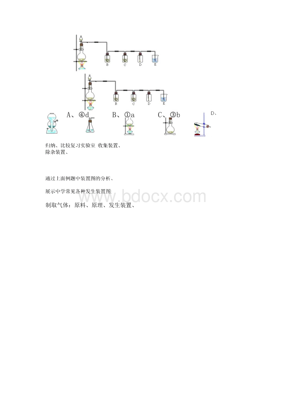 浅谈现代教育技术在高三化学实验复习中的应用doc.docx_第3页