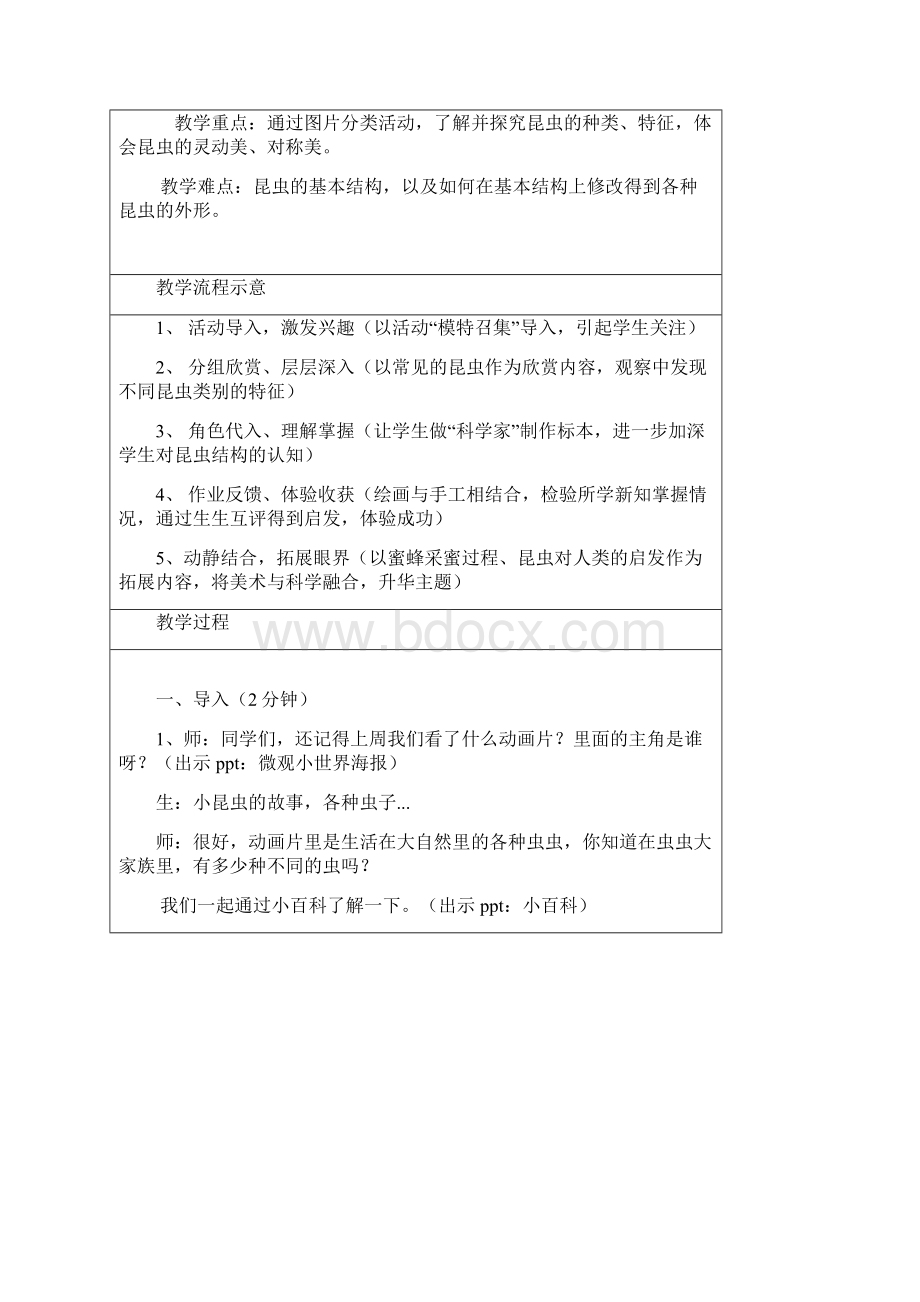 苏少版二年级下册美术教案及教学反思第14课 虫虫虫.docx_第2页