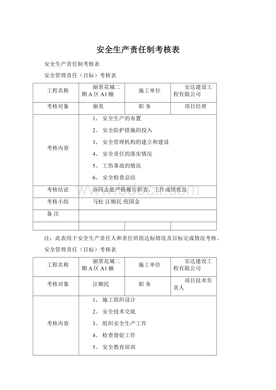 安全生产责任制考核表.docx_第1页