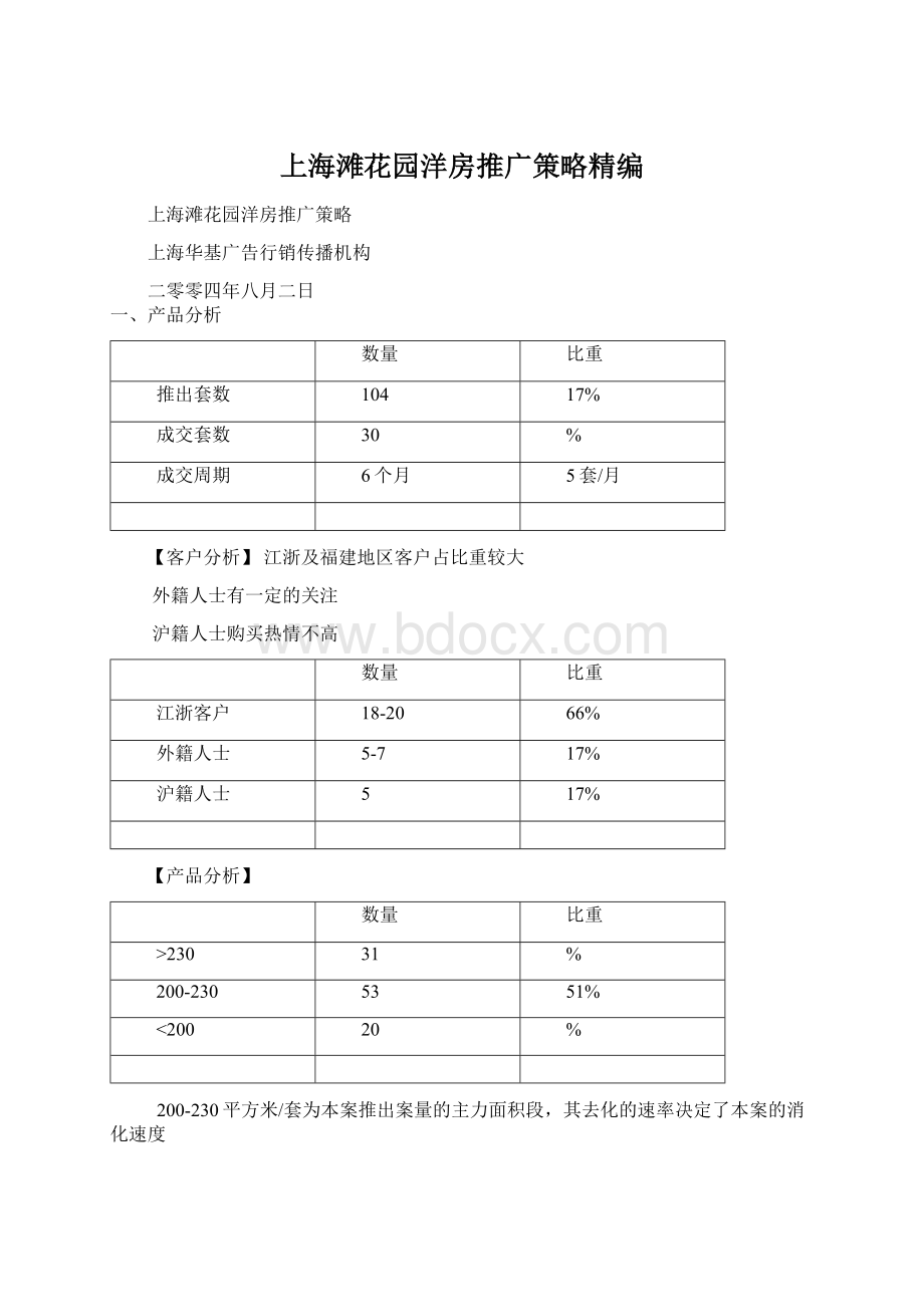 上海滩花园洋房推广策略精编Word文件下载.docx