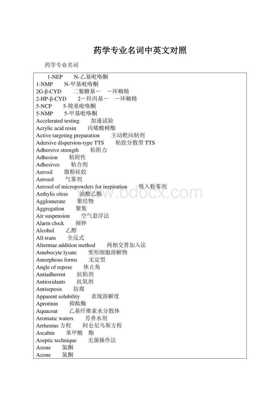 药学专业名词中英文对照Word文档格式.docx_第1页