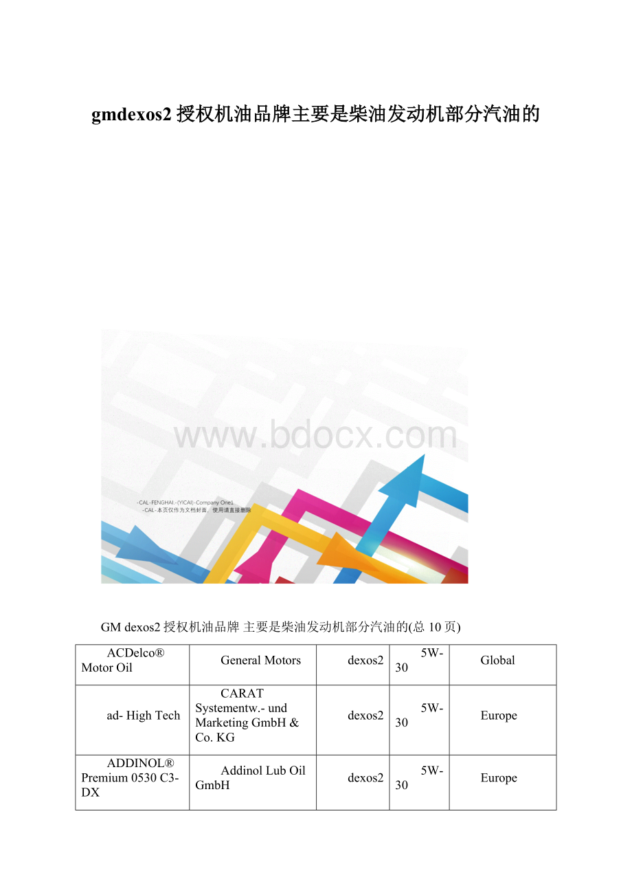 gmdexos2授权机油品牌主要是柴油发动机部分汽油的.docx