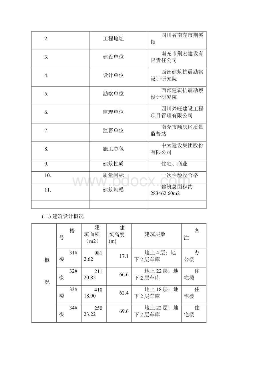 地下室顶板加固施工方案DOC.docx_第2页