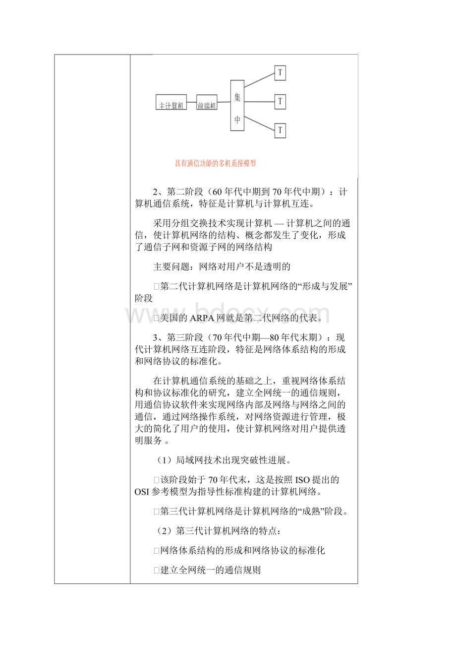 职业中专《计算机网络技术》教案王协瑞.docx_第3页