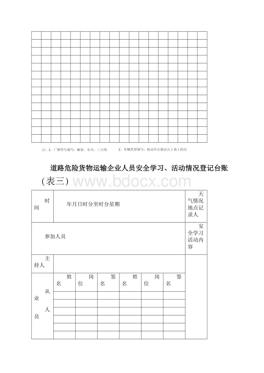 交通运输道路危险货物运输从业人员基本情况登记台账精编Word文档下载推荐.docx_第3页