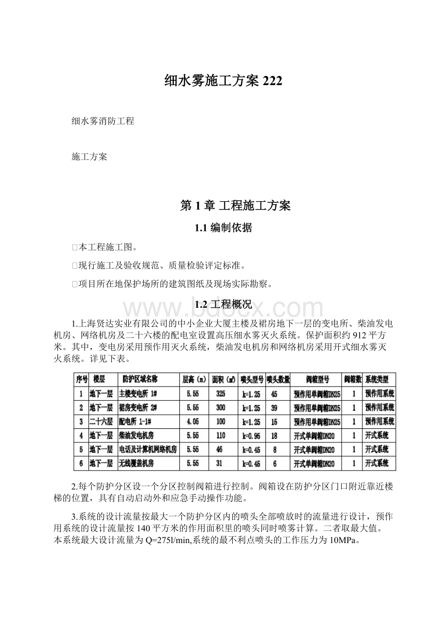 细水雾施工方案222.docx