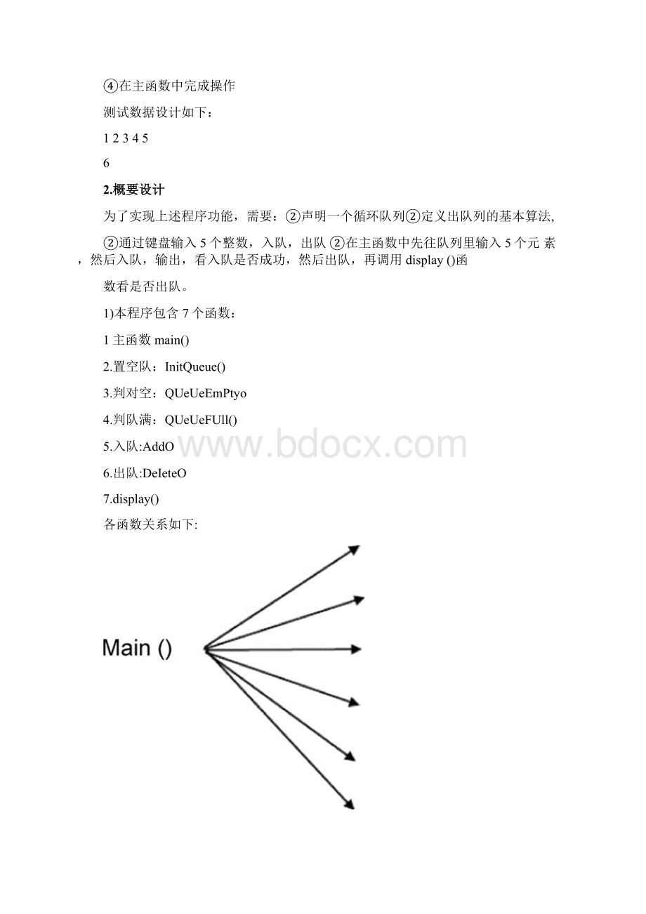 实验三队列实验报告docx.docx_第2页