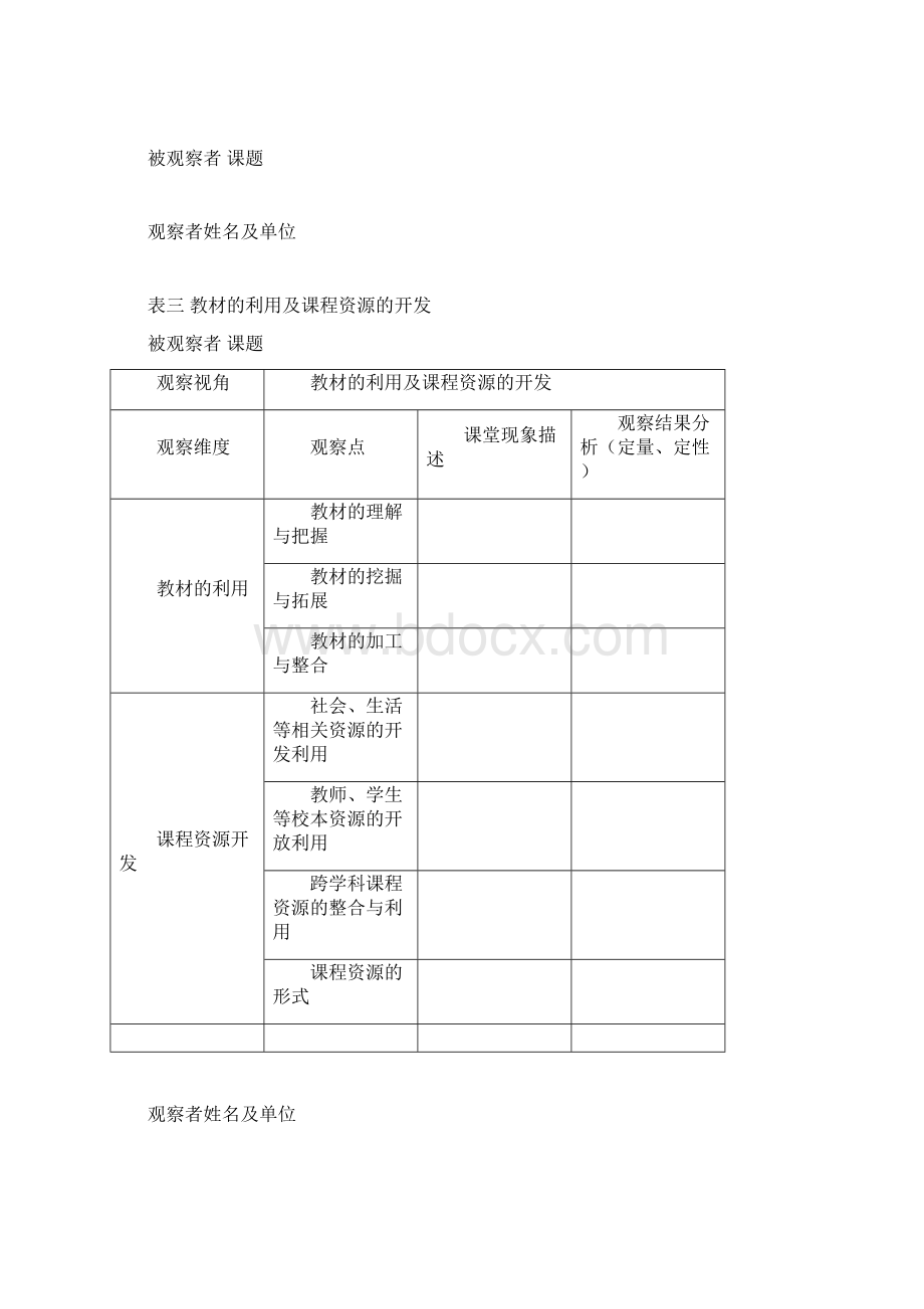 观察量表示例 完整版文档格式.docx_第3页