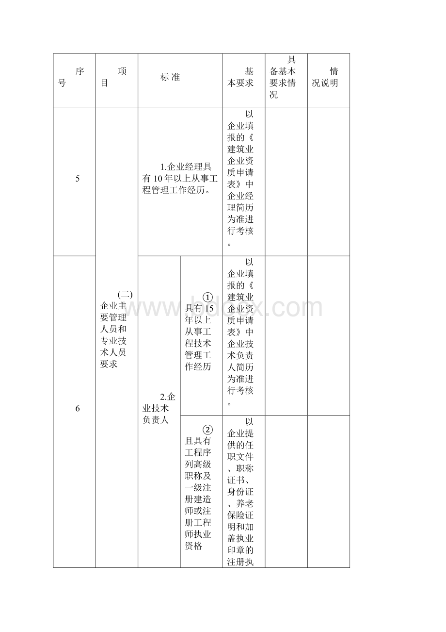 申报公路工程施工总承包企业特级资质标准21Word下载.docx_第3页