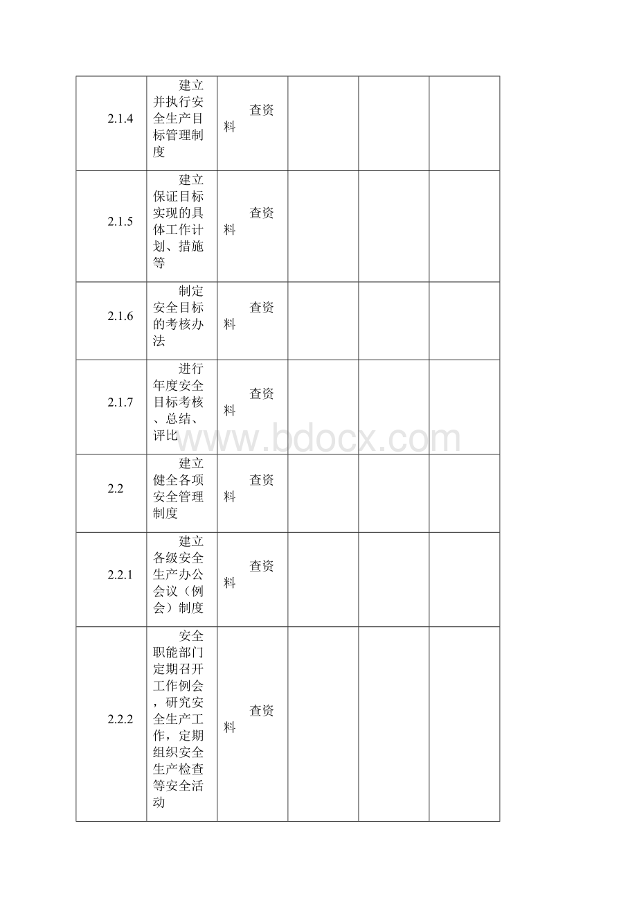 交通运输企业安全管理检查表Word文档格式.docx_第3页