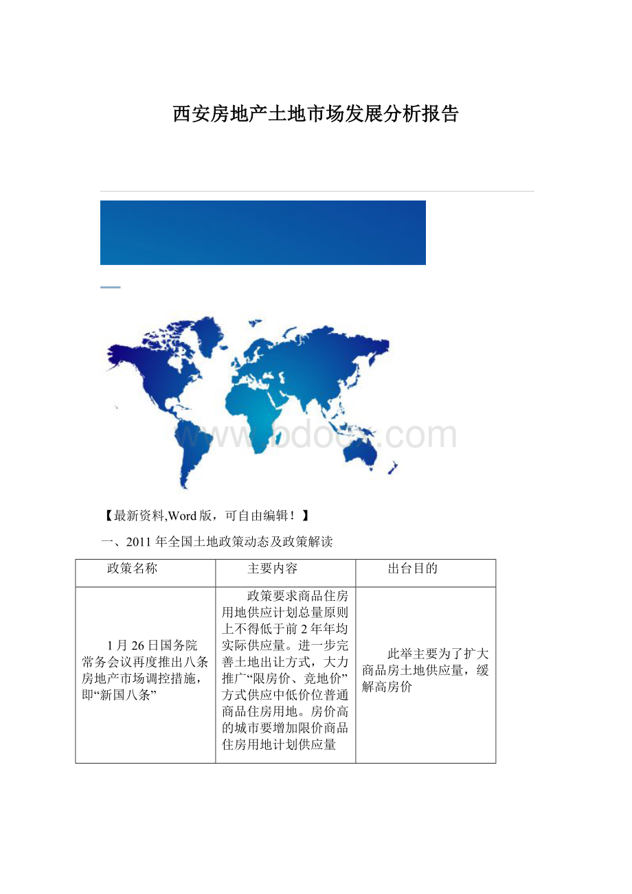 西安房地产土地市场发展分析报告Word文件下载.docx