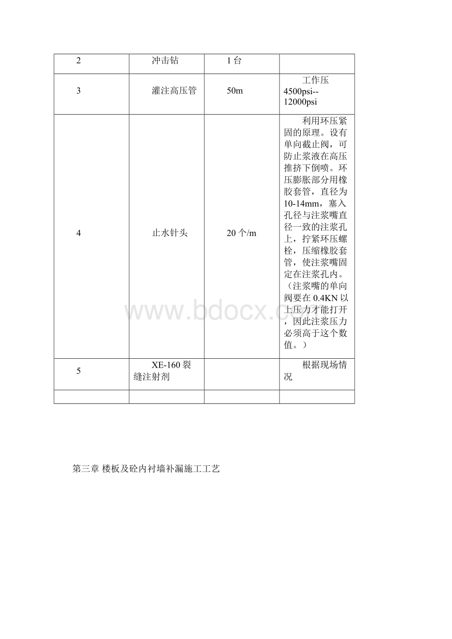 结构修补施工方案Word下载.docx_第3页