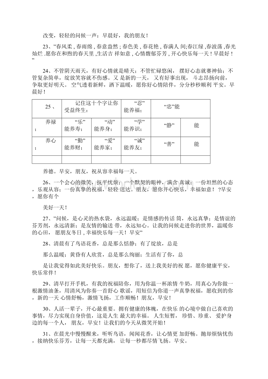 早晨经典问候语大全.docx_第3页