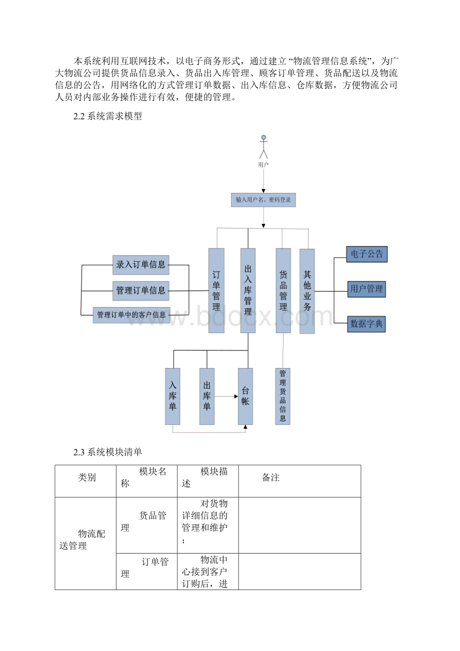 物流管理信息系统需求说明书.docx_第2页