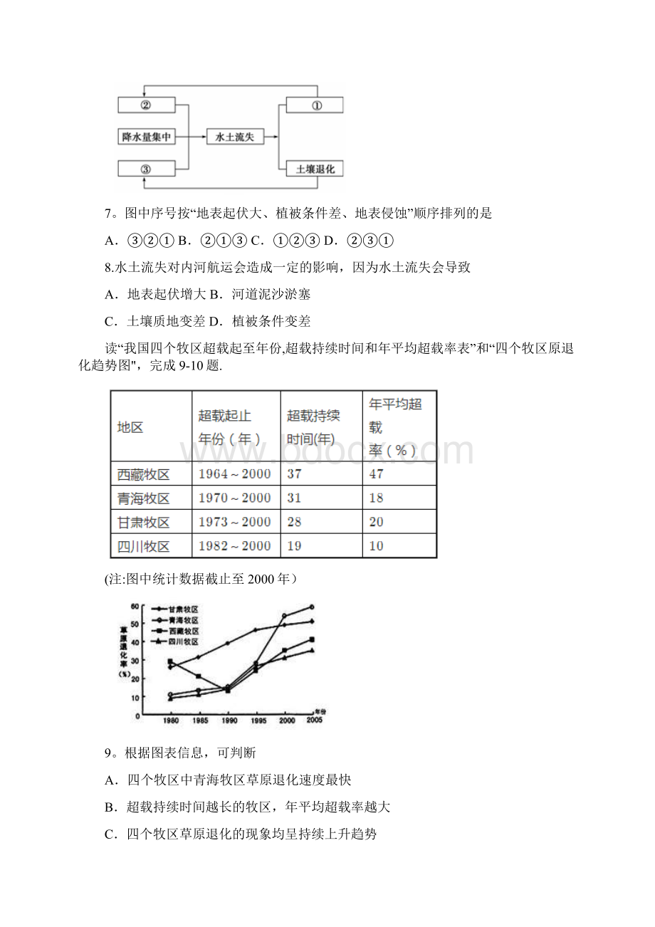 福建省厦门市高二地理上学期期中试题无答案new.docx_第3页