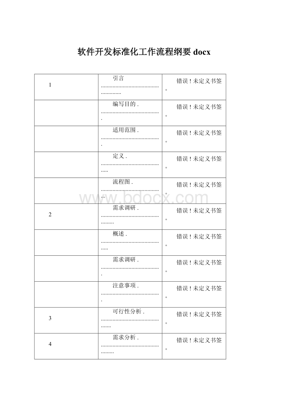 软件开发标准化工作流程纲要docx文档格式.docx_第1页