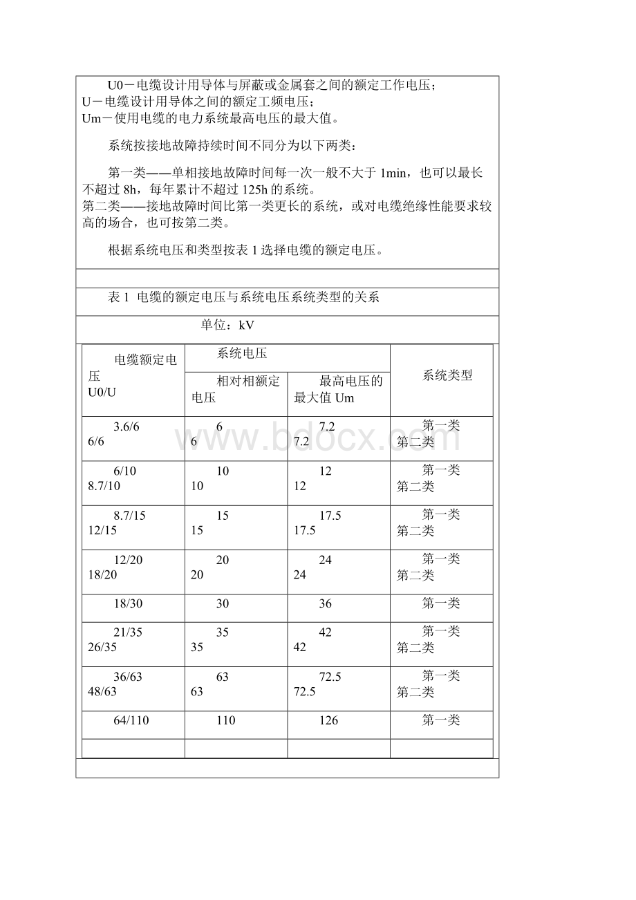 YJV交联聚氯乙烯10kV电缆各项参数.docx_第2页