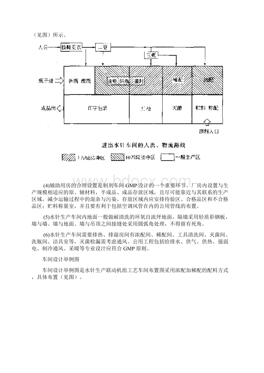 注射剂口服固体制剂生产车间工程设计Word格式.docx_第3页