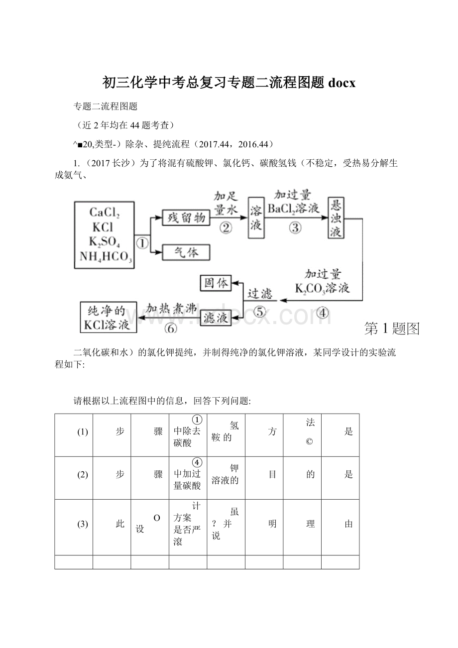 初三化学中考总复习专题二流程图题docx.docx