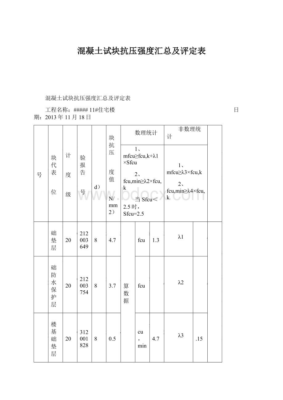 混凝土试块抗压强度汇总及评定表.docx_第1页