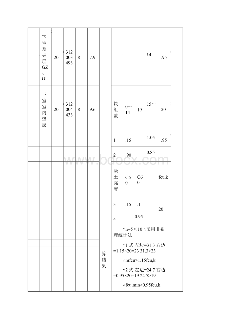 混凝土试块抗压强度汇总及评定表.docx_第2页