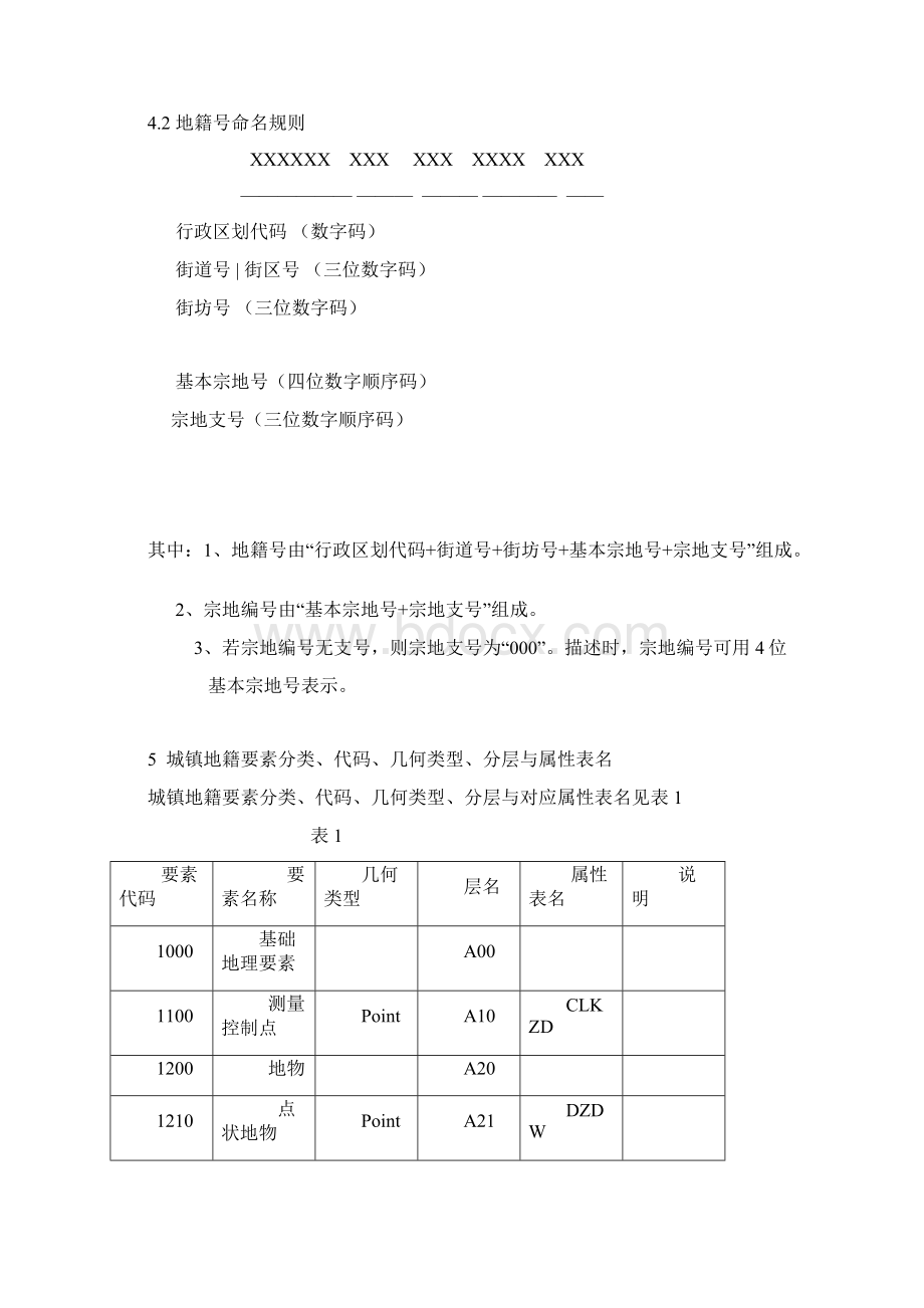 最新城镇地籍数据库标准.docx_第3页