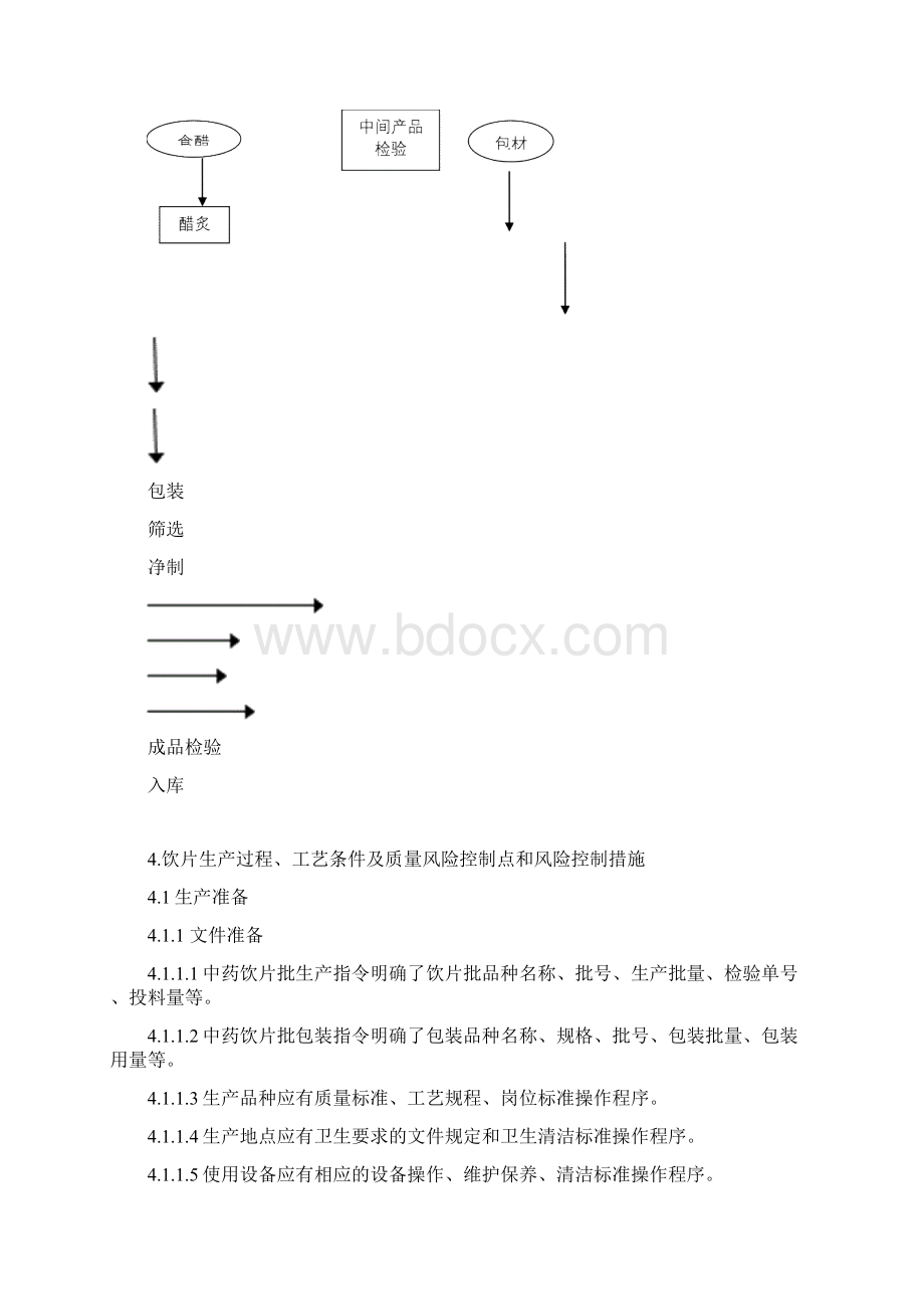 醋香附饮片生产工艺规程.docx_第2页