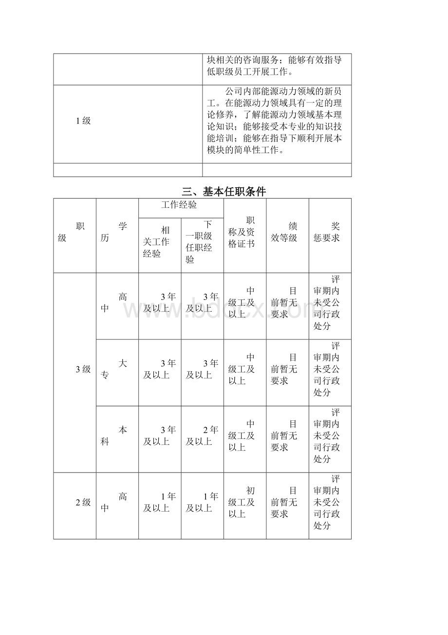 能源动力序列任职资格标准体系Word下载.docx_第2页