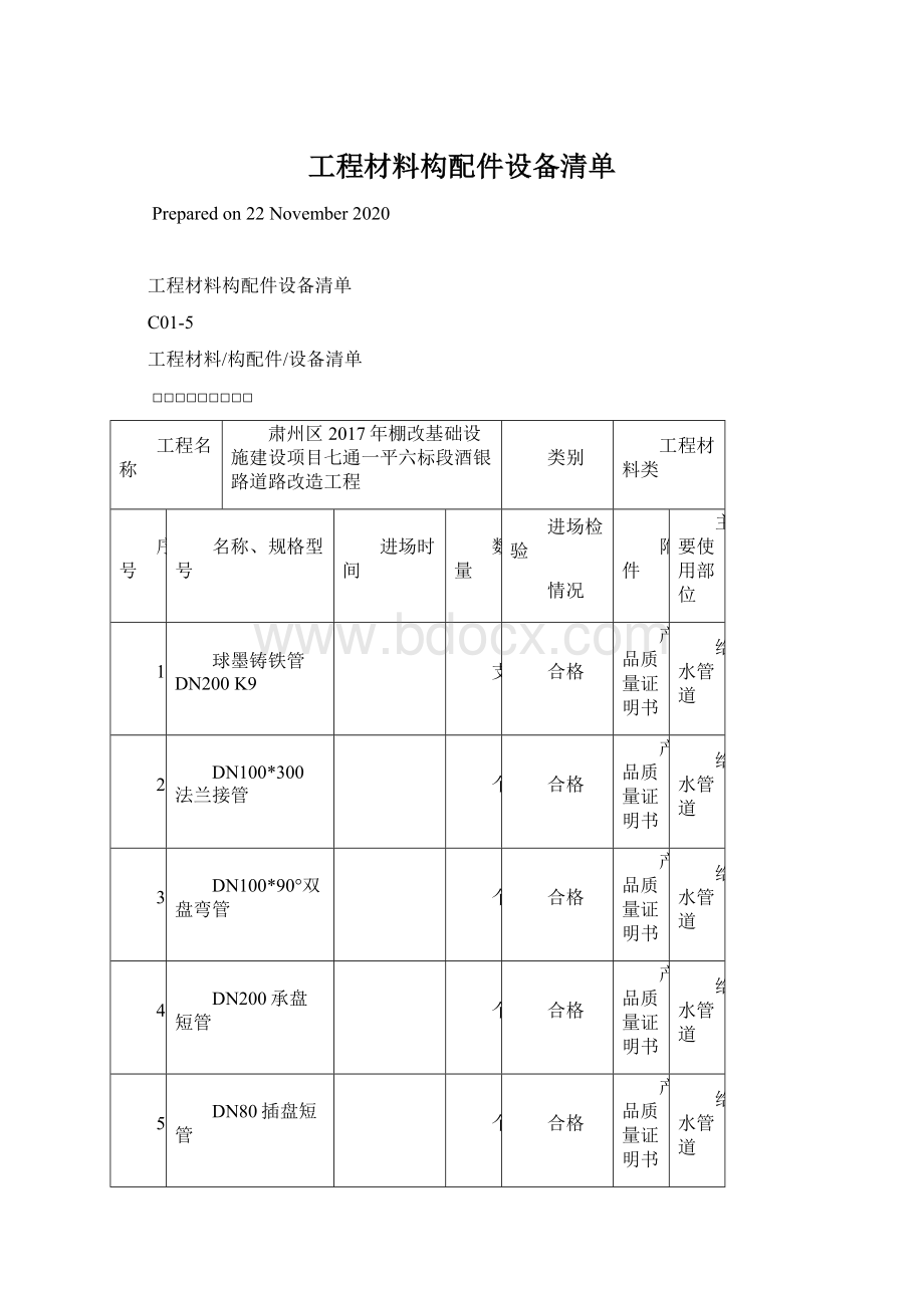 工程材料构配件设备清单Word格式文档下载.docx