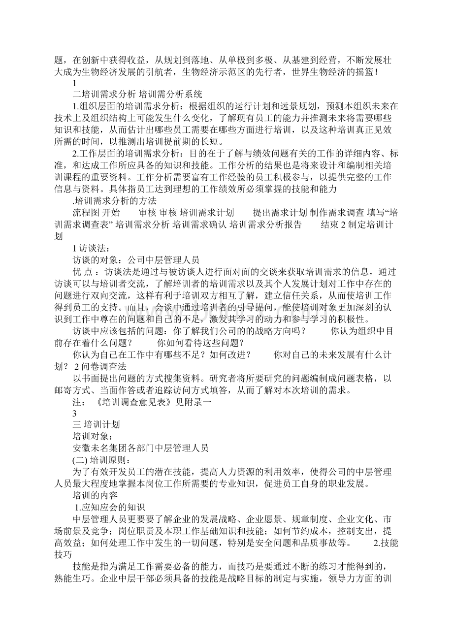 培训与开发课程设计Word文件下载.docx_第2页