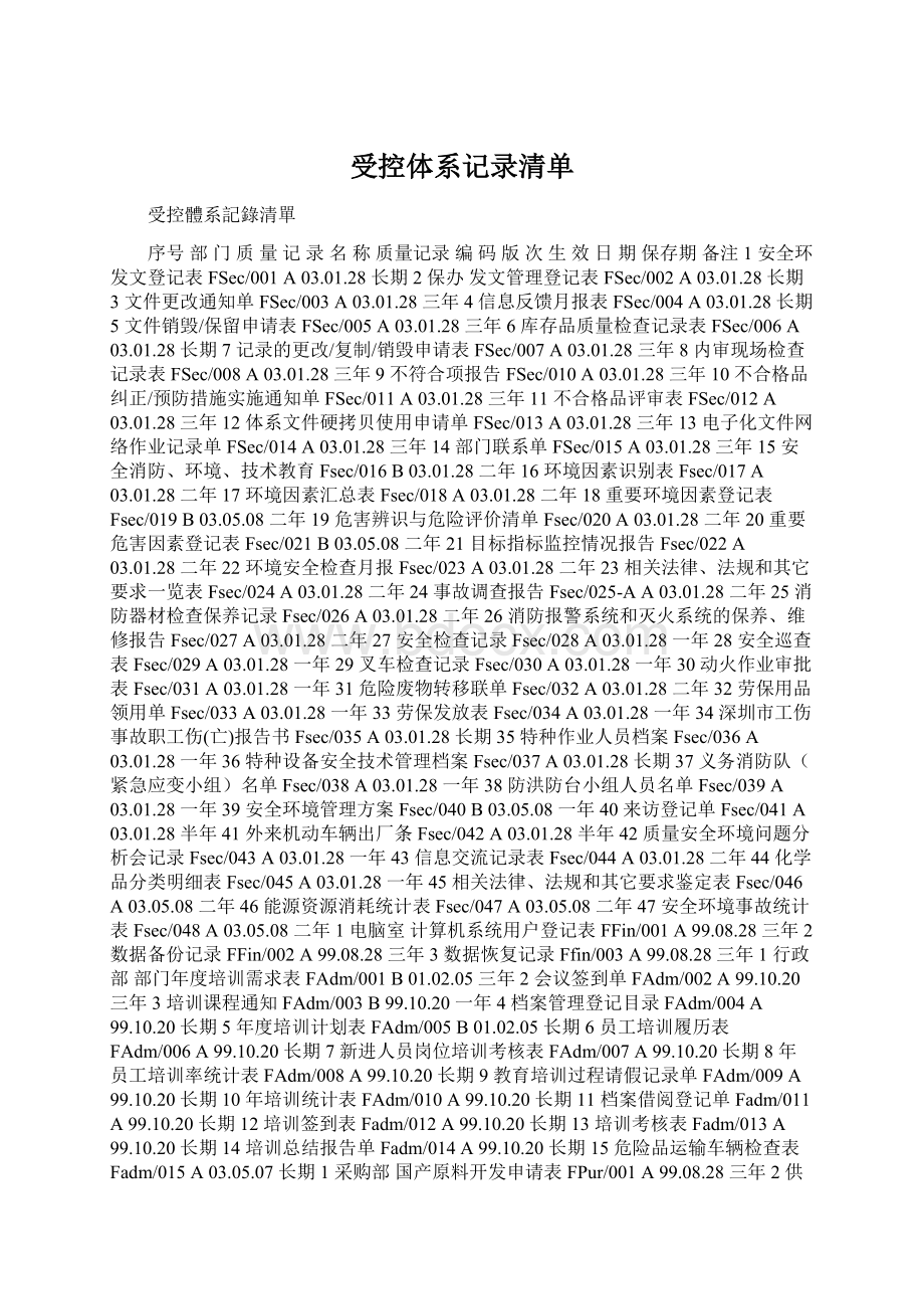 受控体系记录清单.docx