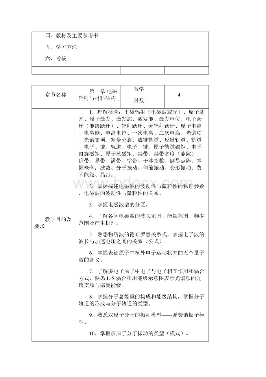 教案材料现代分析测试方法.docx_第2页