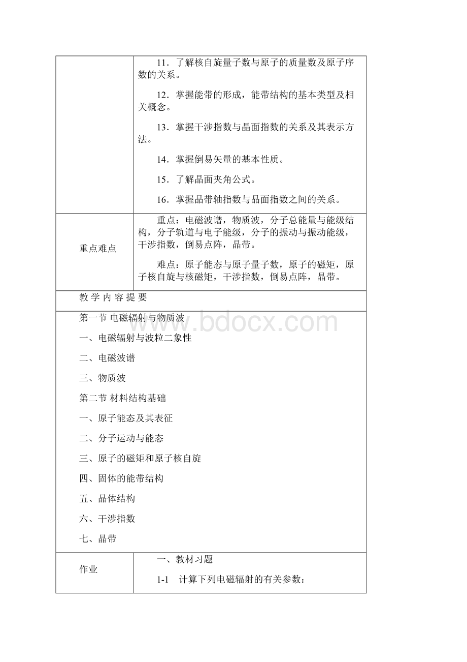 教案材料现代分析测试方法.docx_第3页