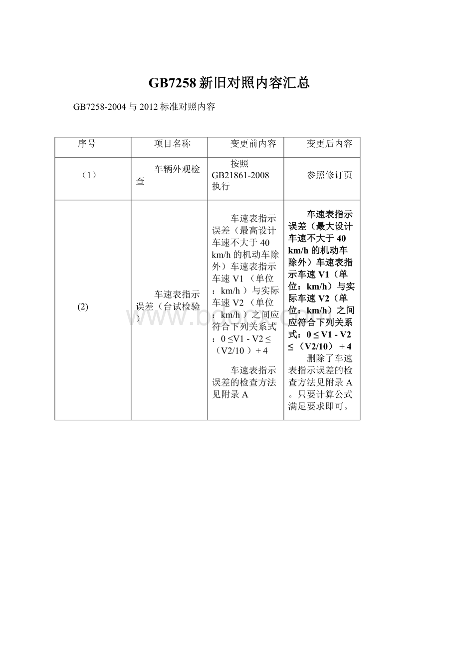 GB7258新旧对照内容汇总.docx